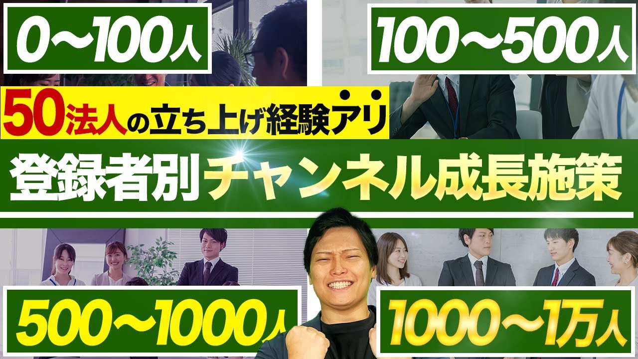 完全ロードマップ】登録者0→1万人！企業YouTube成功戦略を徹底解説 | 株式会社BIRDY
