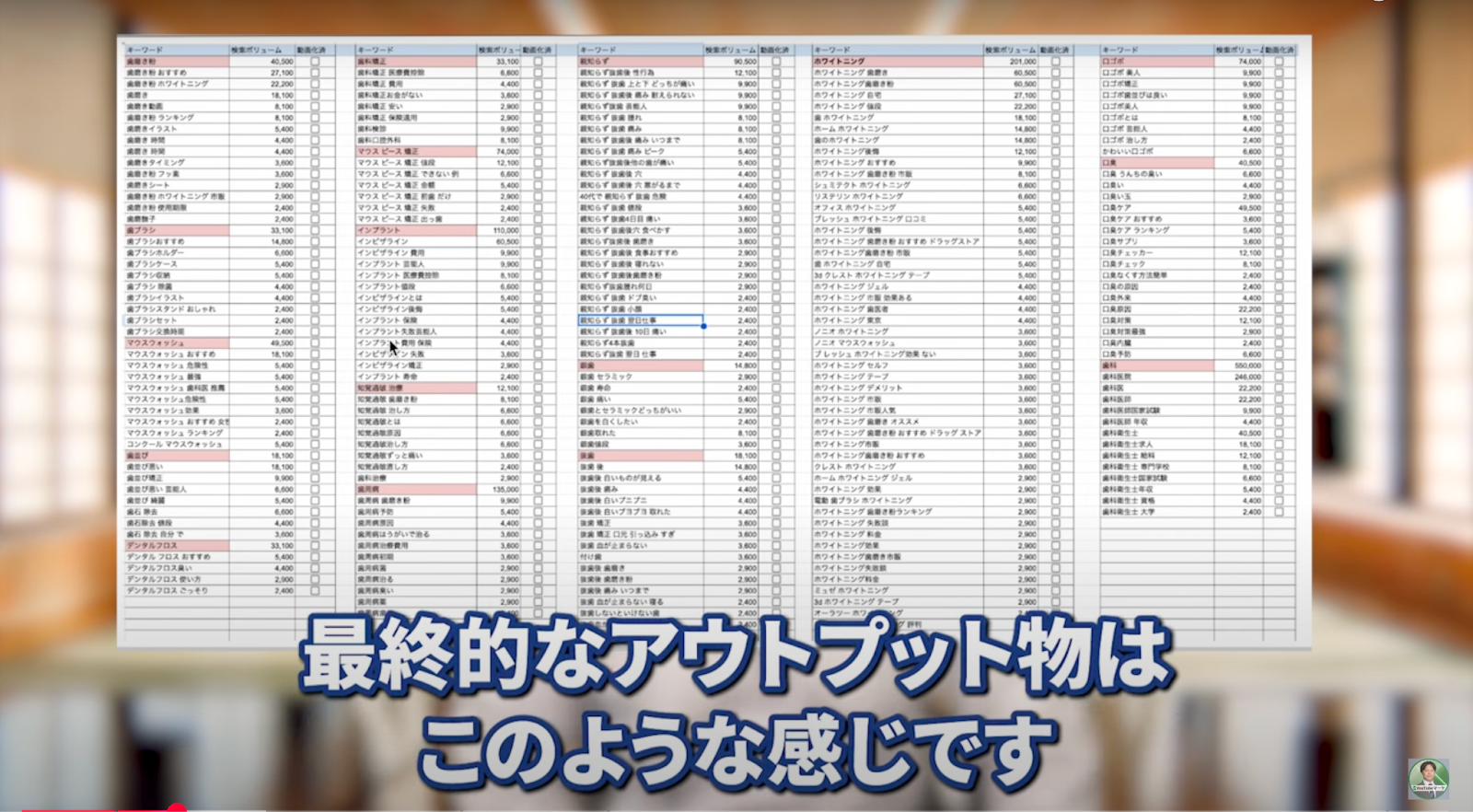 keywordlist