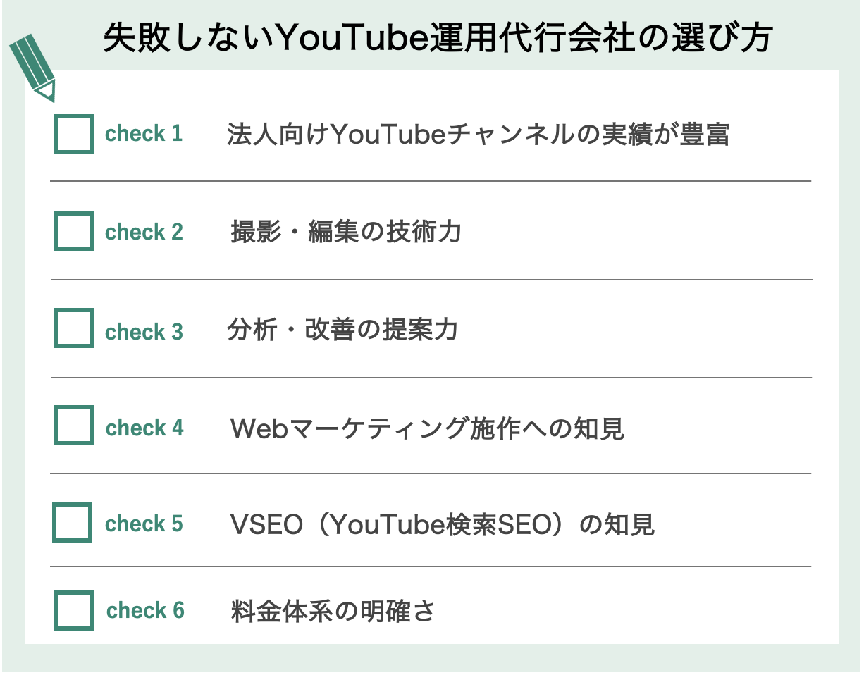 check1