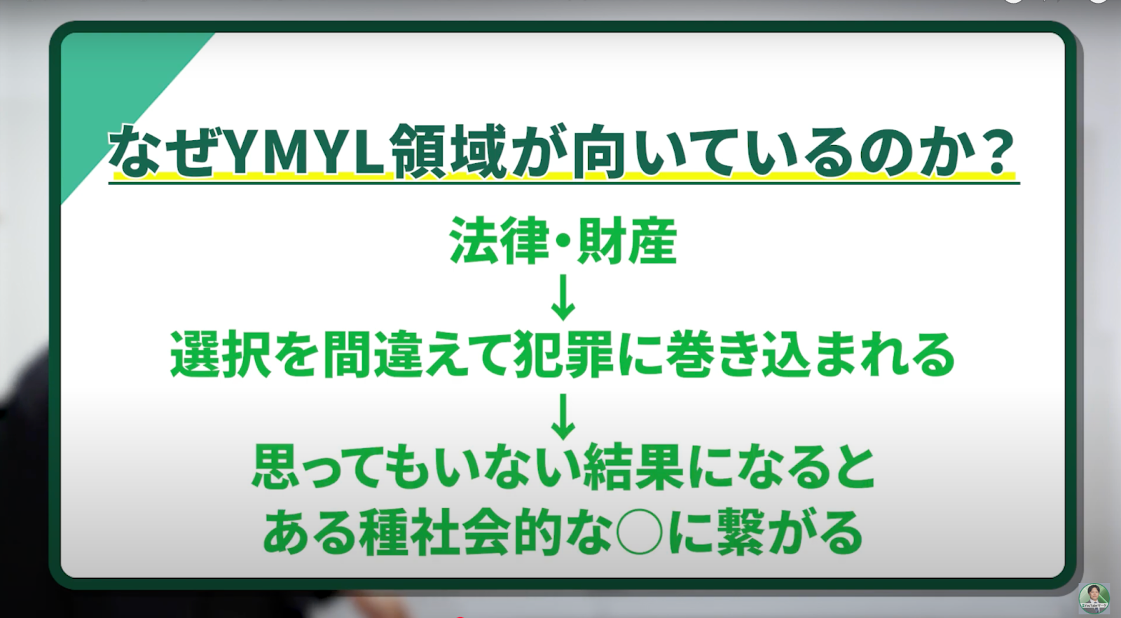 ymyl