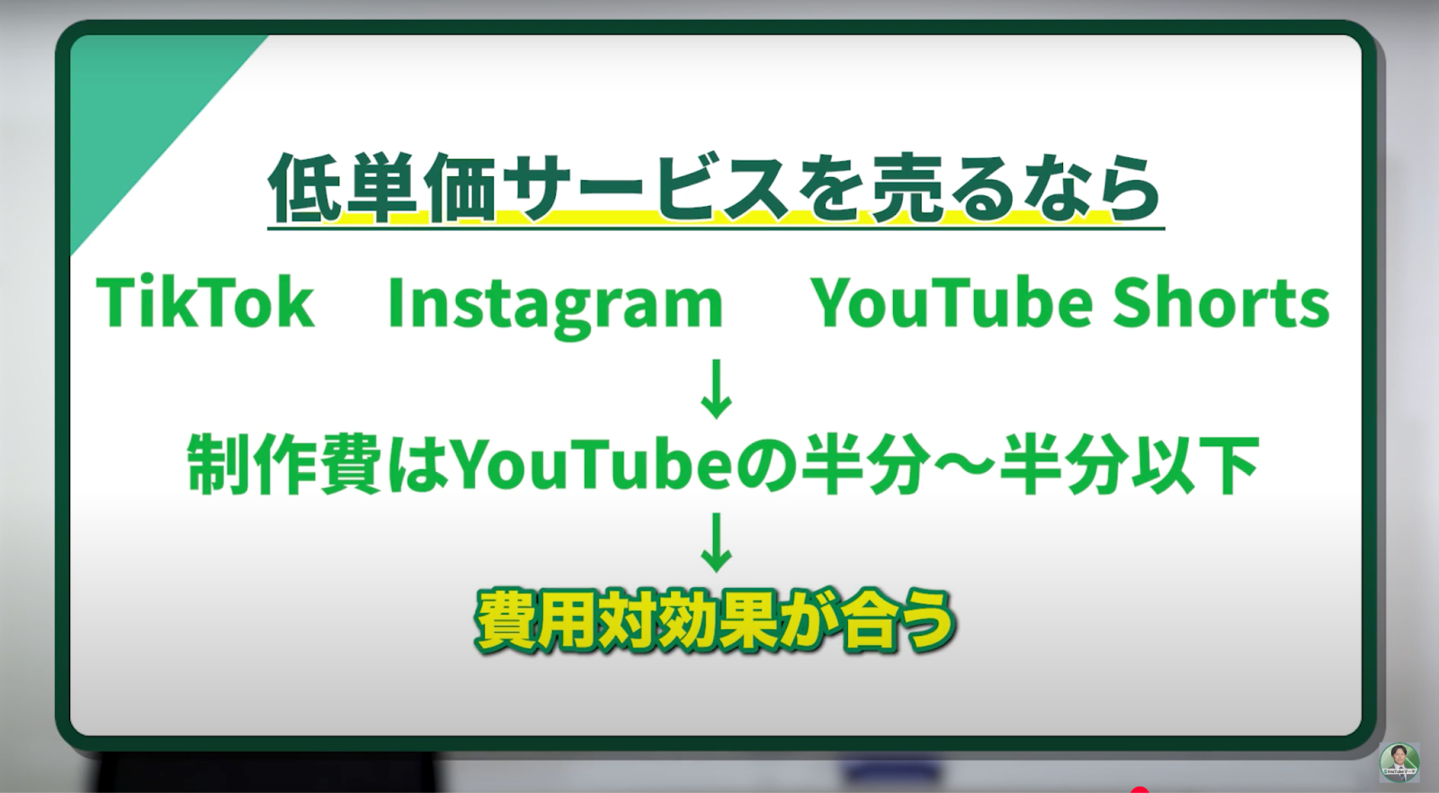 低単価サービス向けプラットフォーム