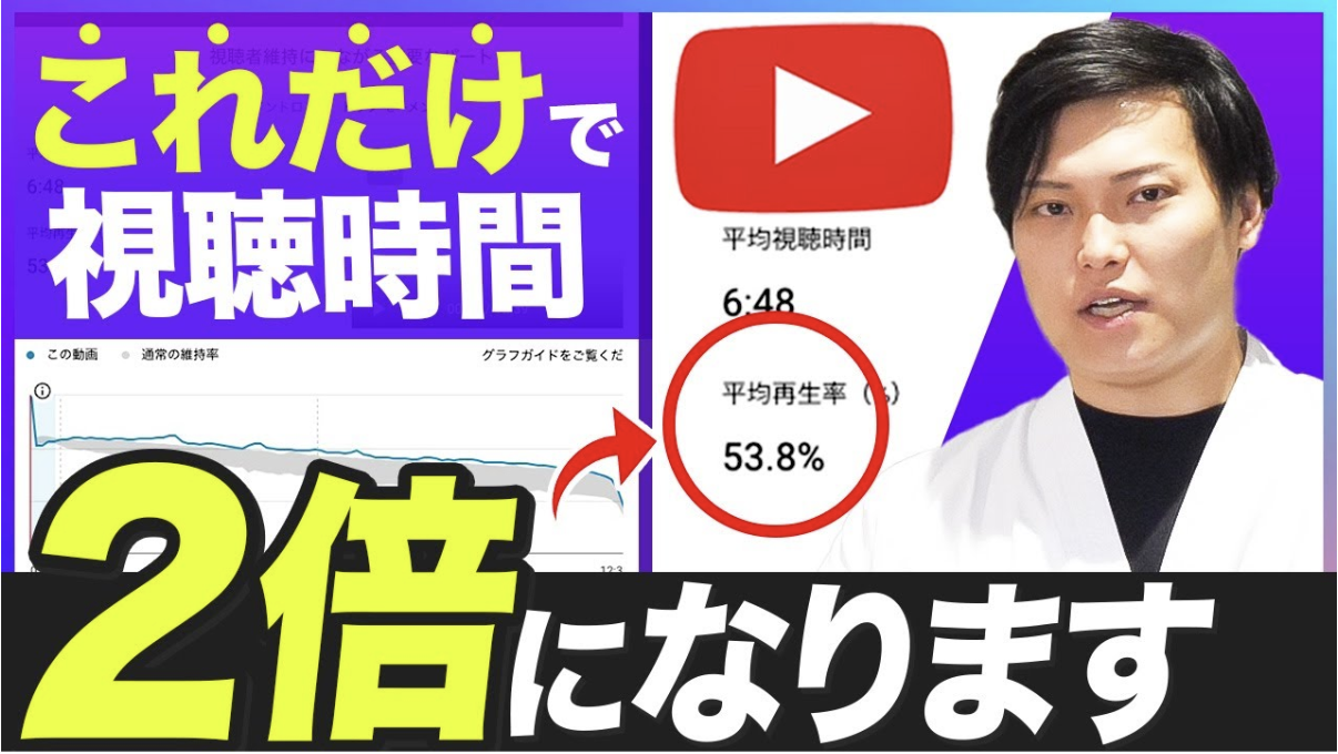 視聴維持率を2倍にする方法