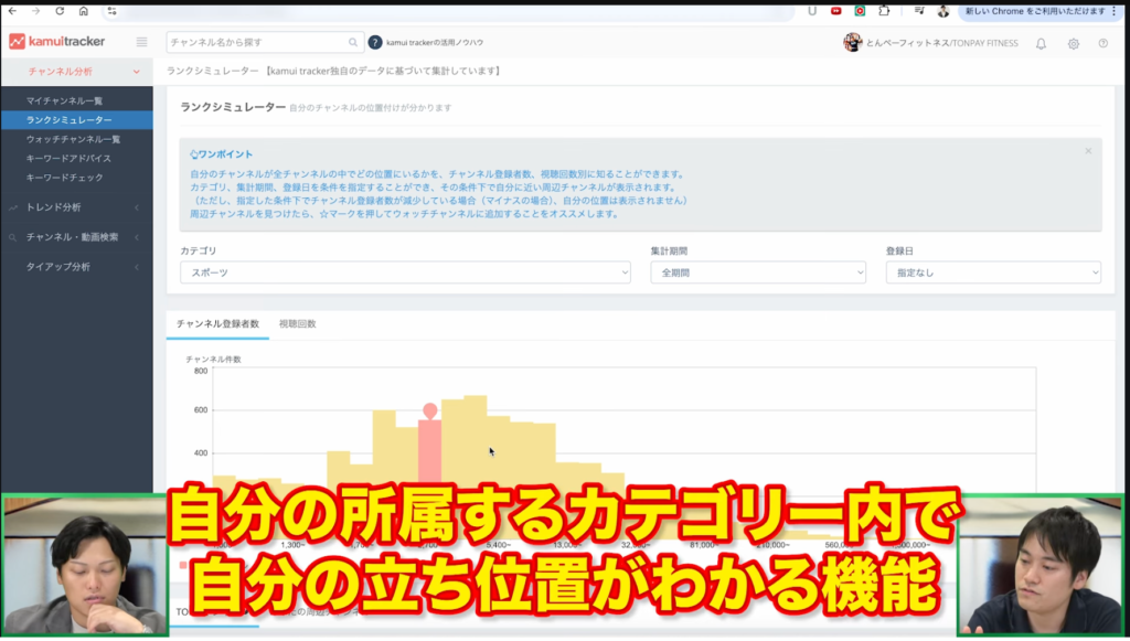 ランクシミュレーター