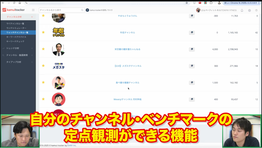 ウォッチチャンネル