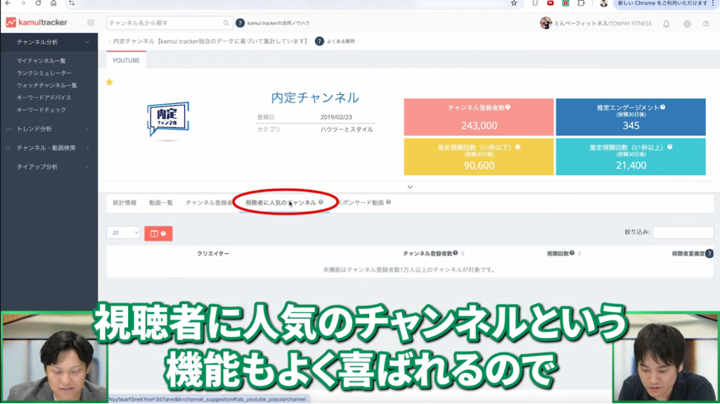 視聴者に人気のチャンネル