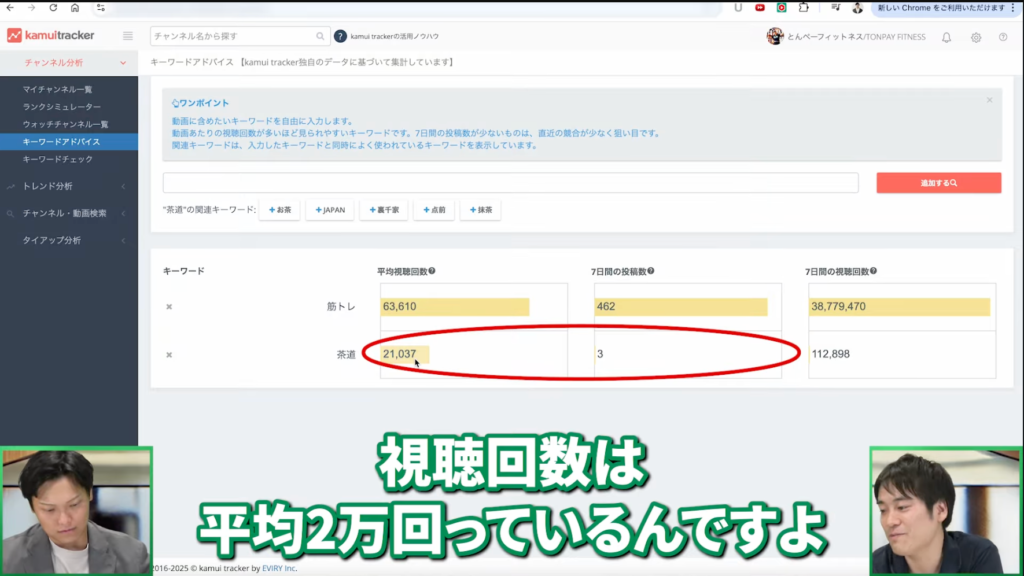 キーワードアドバイス