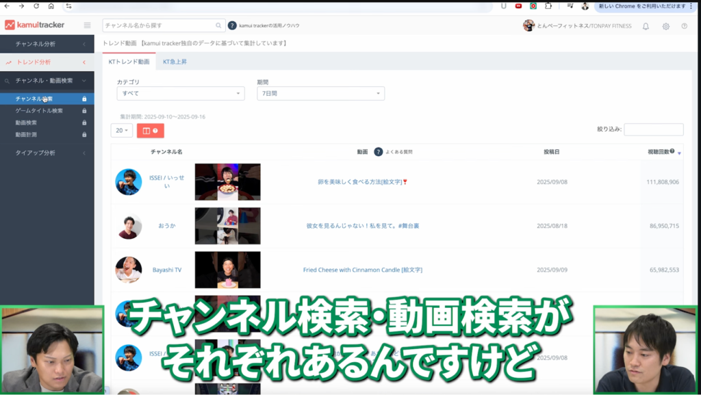 検索・タイアップ分析機能